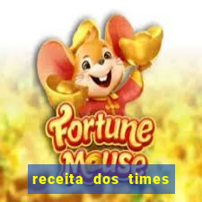 receita dos times brasileiros 2024